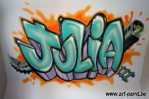 Le Street Art Comme Decoration Murale Des Chambres D Enfants Le Street Art Comme Decoration Murale Des Chambres D Enfants